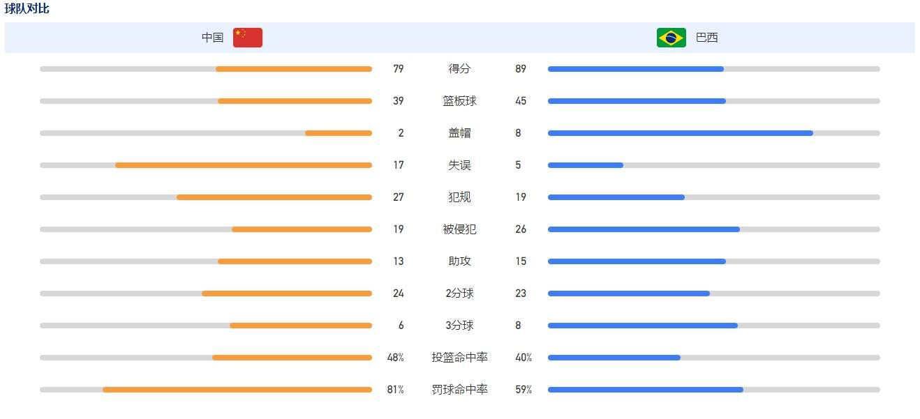 比如，片中左、右两个守门结界兽，分设为;贱萌和;大叔两种截然不同的性格，他们之间的矛盾令不少观众;捧腹大笑